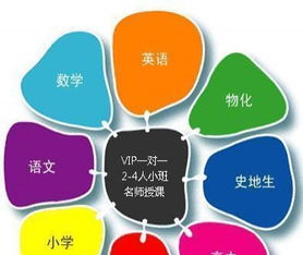 圖 盤(pán)龍領(lǐng)先教育品牌 精品晚托 中小學(xué)一對(duì)一 小班 武漢中小學(xué)教育